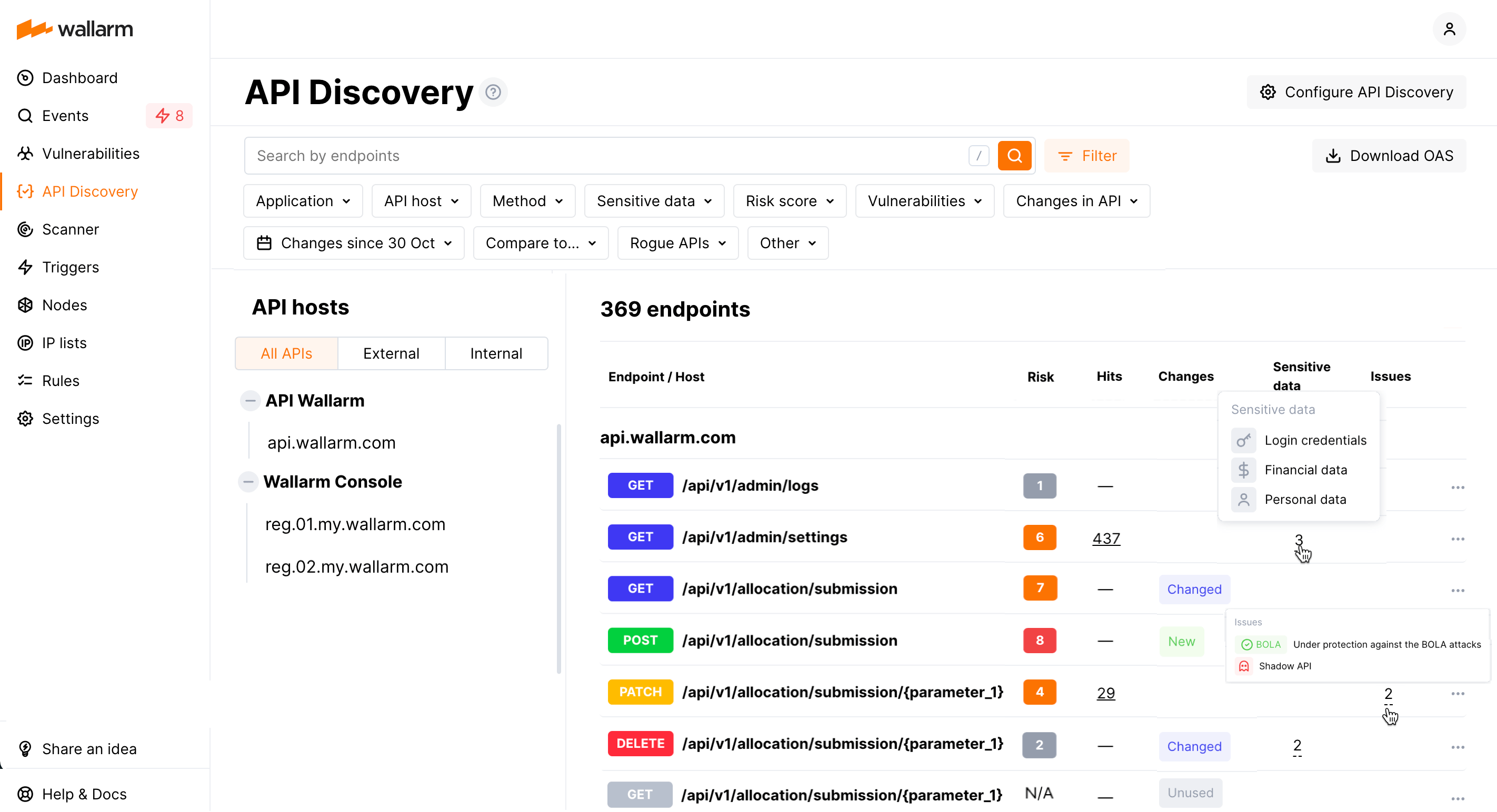 Endpoints discovered by API Discovery