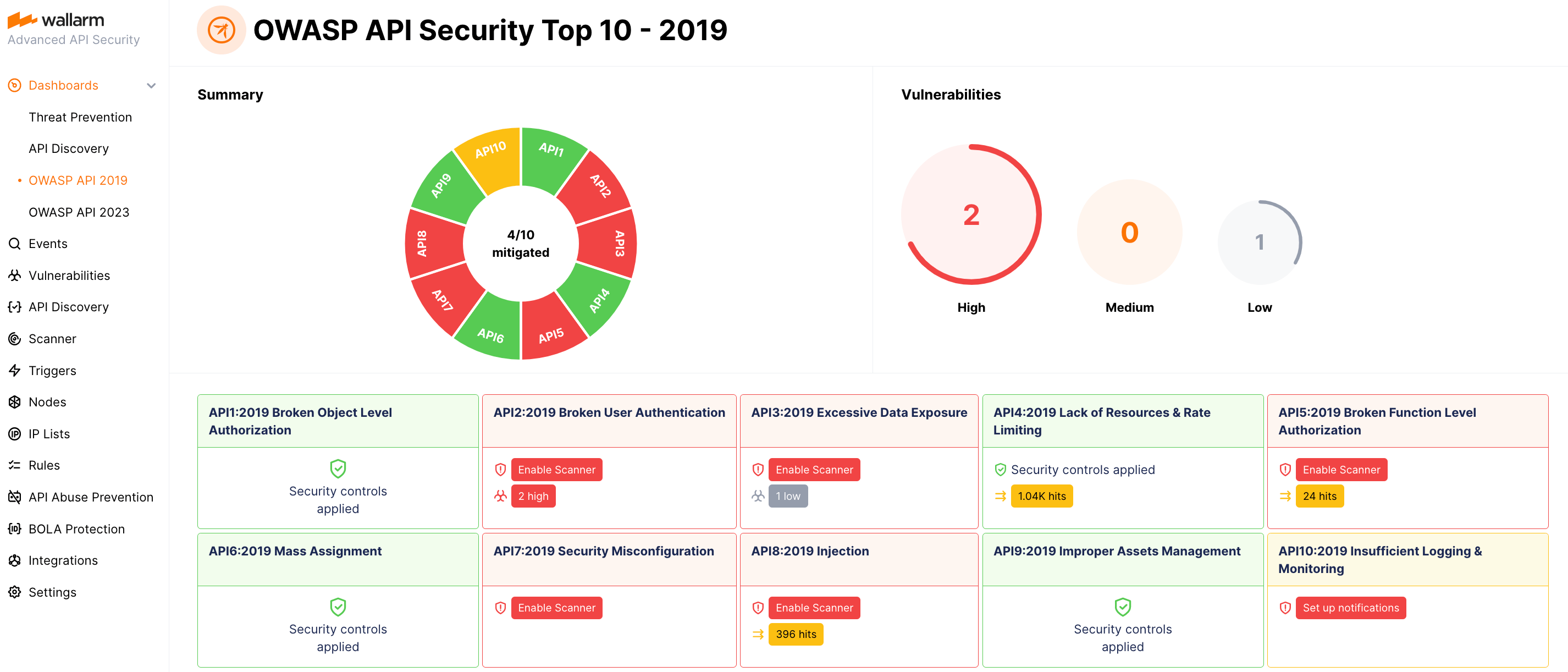 OWASP API Top 10 2019