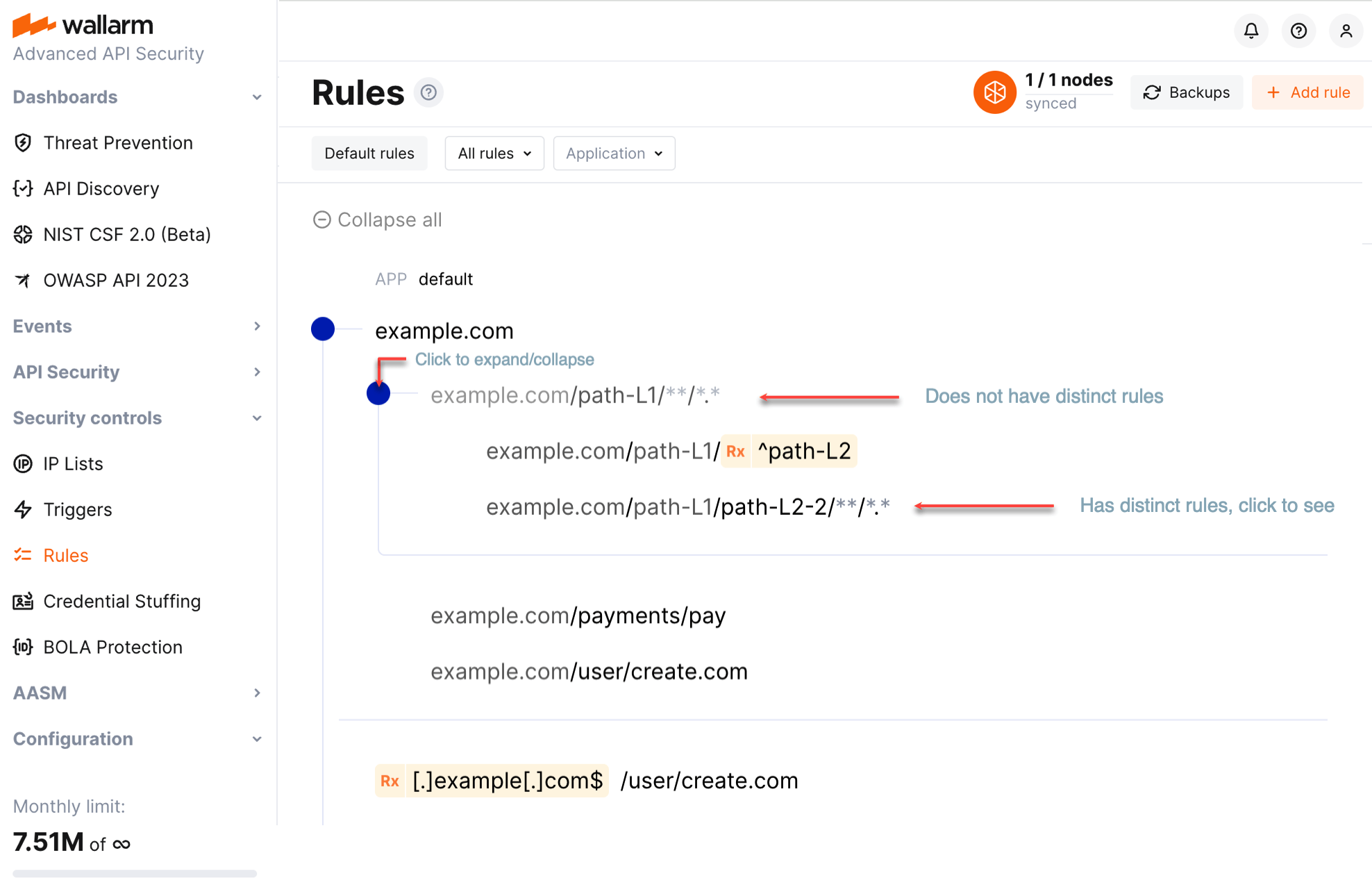 エンドポイントのブランチ
