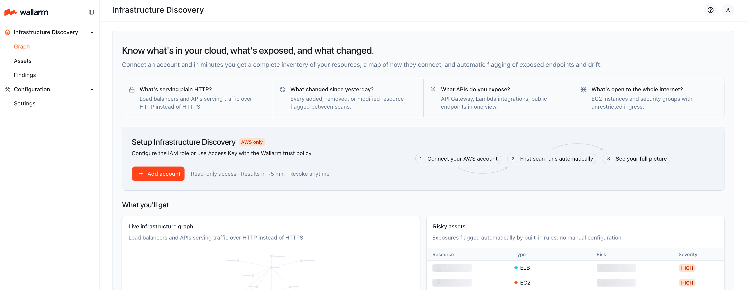 Connected AWS accounts