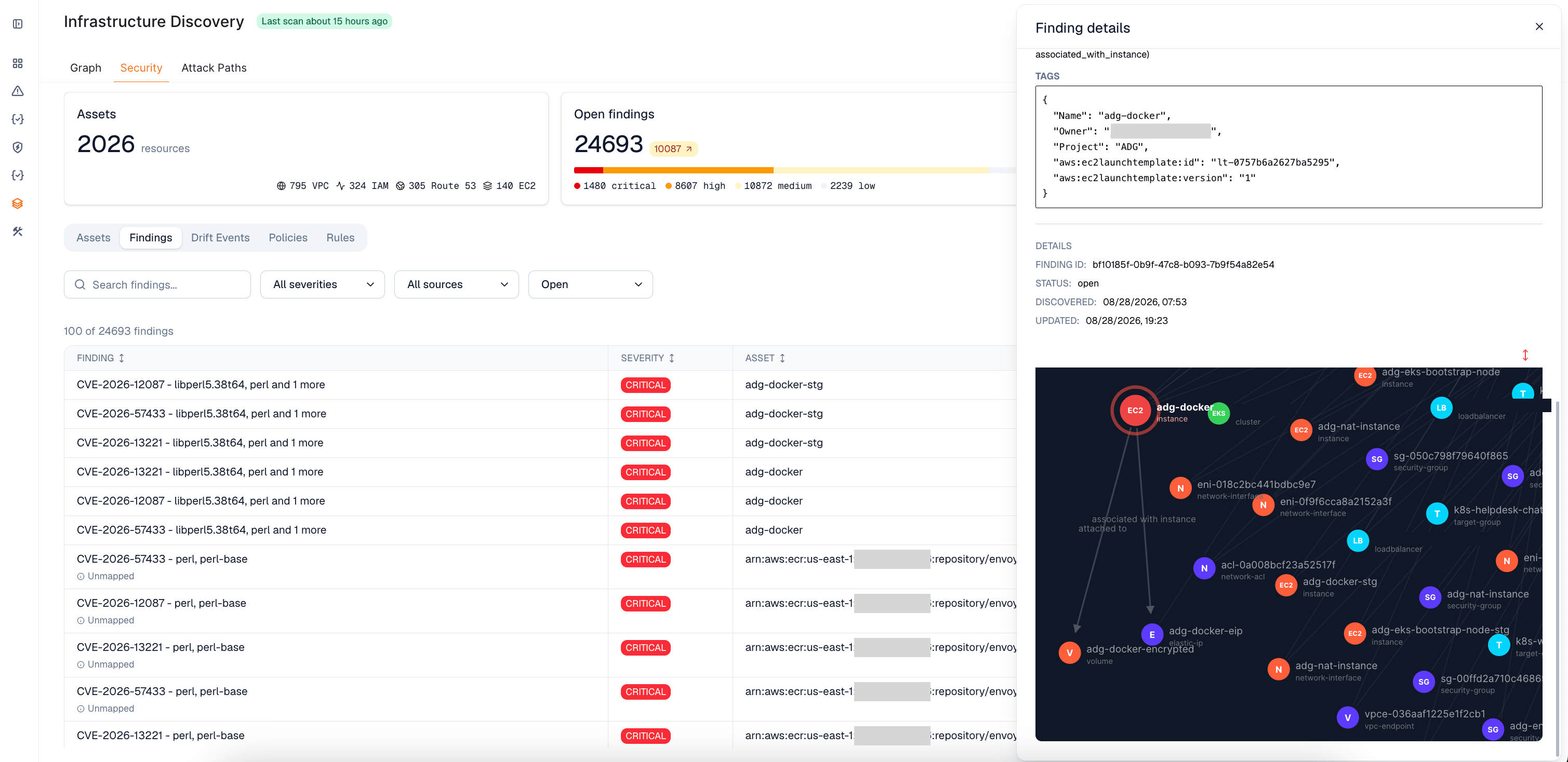 Finding details and blast radius