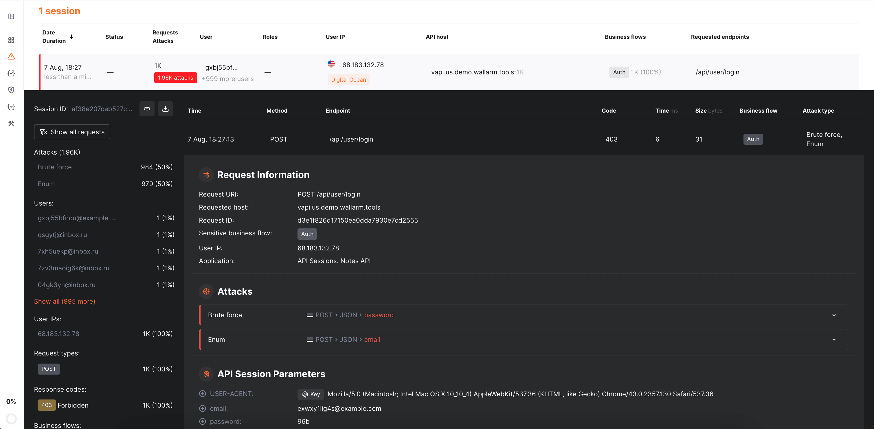 Enumeration attack (brute force) in API Session section